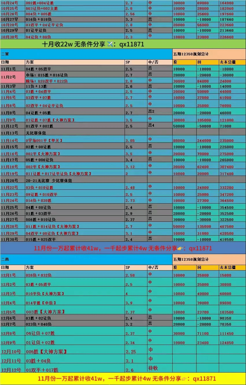 ayx sports-关于德甲比赛，数据显示球队中场控制率和战术执行力是取胜关键的信息